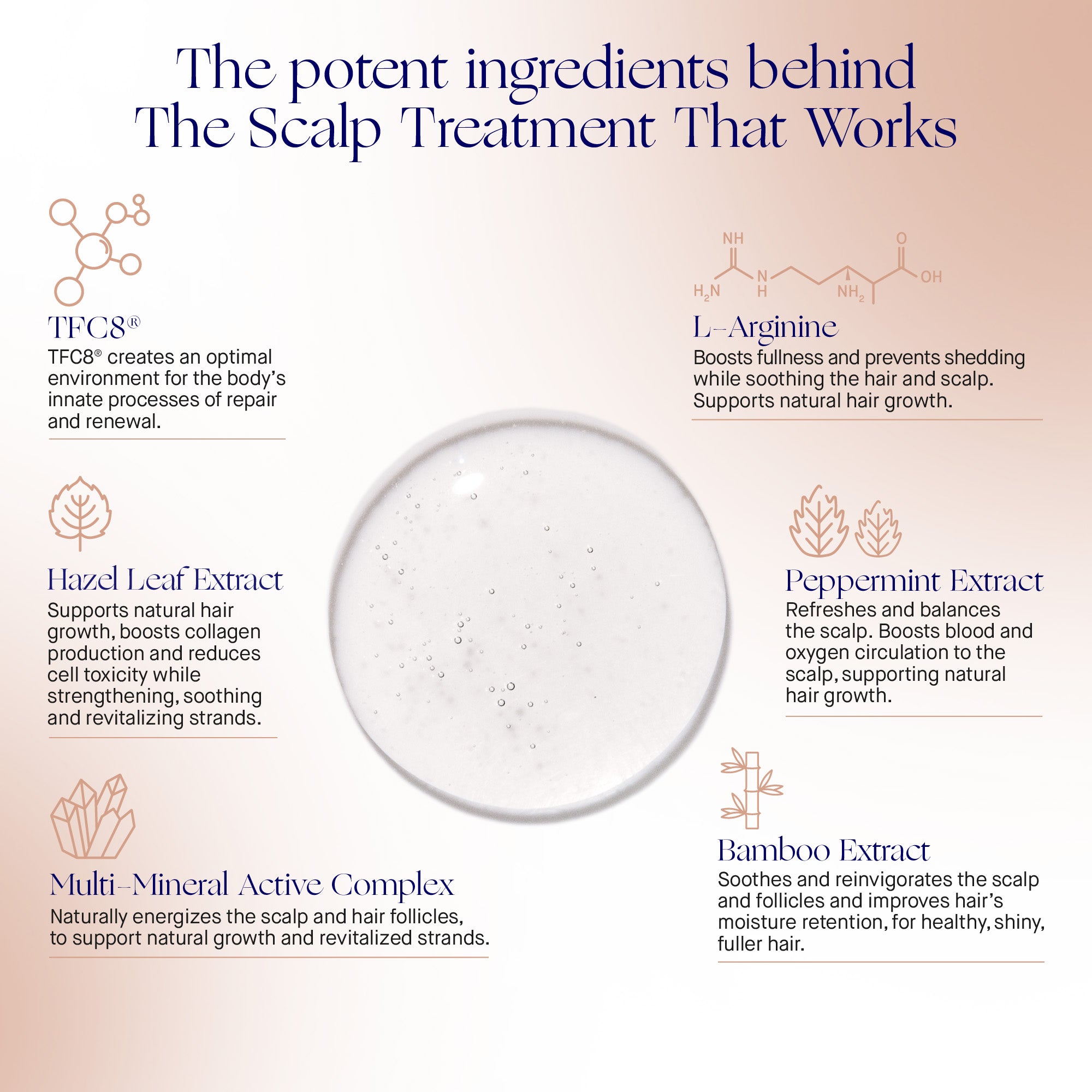 The Scalp Treatment