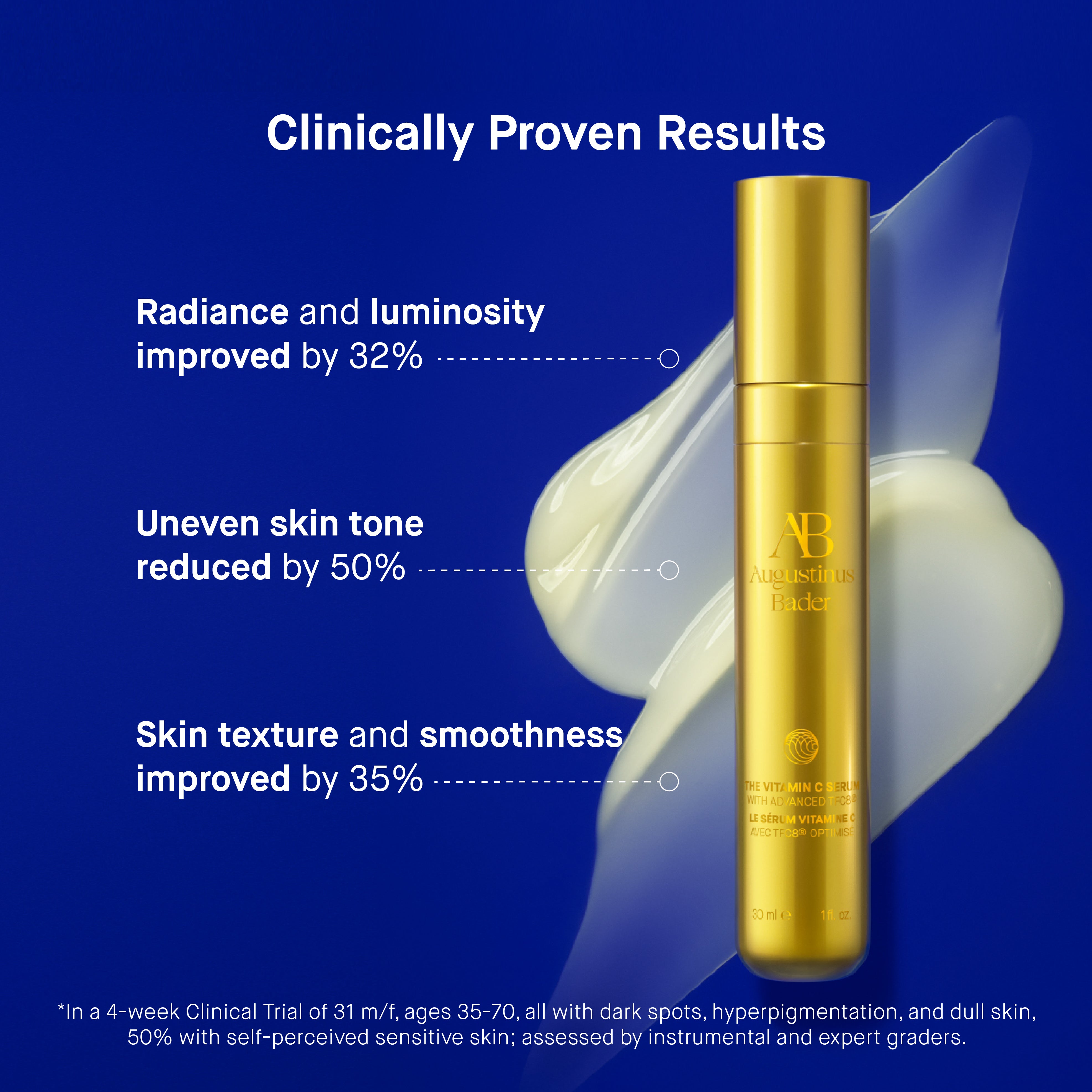 The Vitamin C Serum