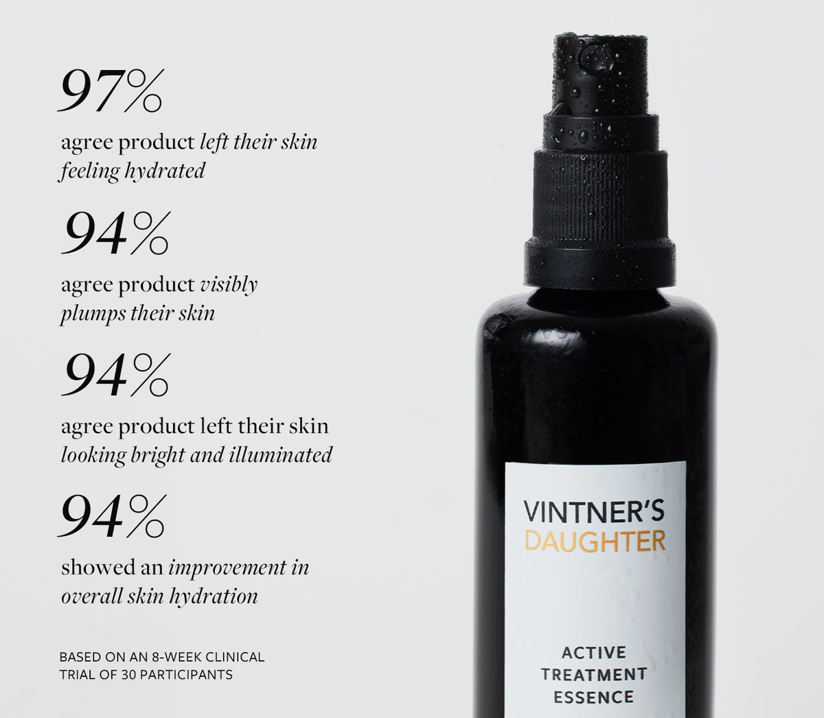 Active Treatment Essence