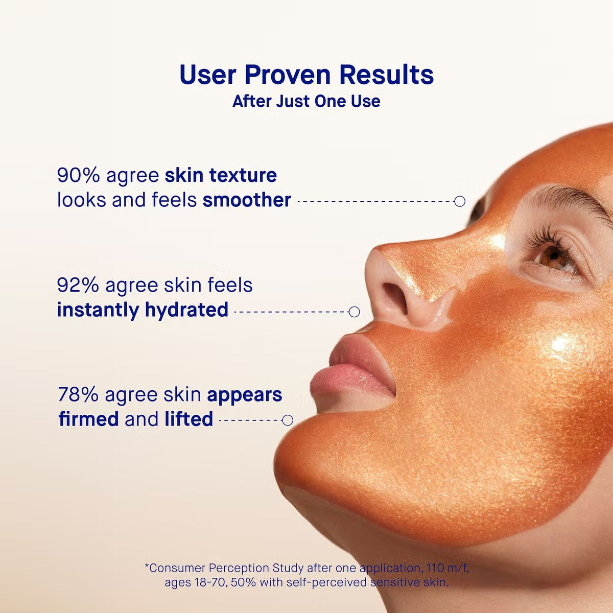 The Hydrogel Face Mask