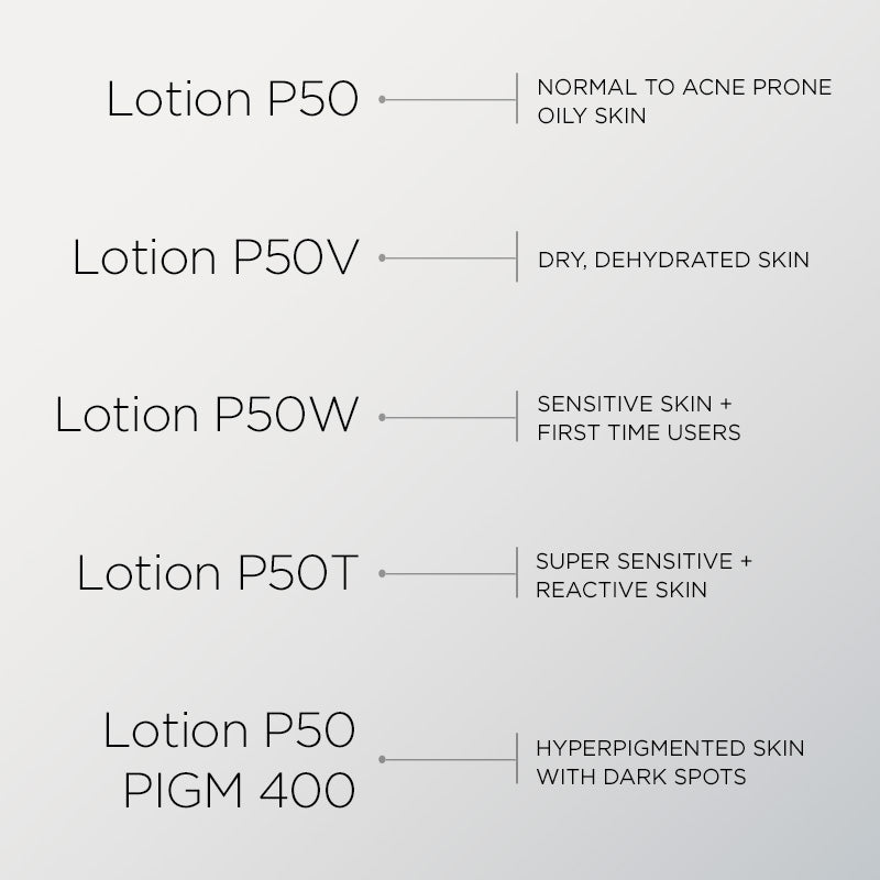 Biologique Recherche Lotion P50 formula comparison chart. Six different custom formulas for every skin issue, type and condition.