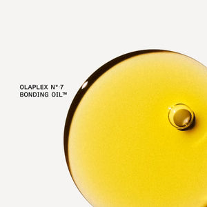 Olaplex The Key To Shine Set Texture