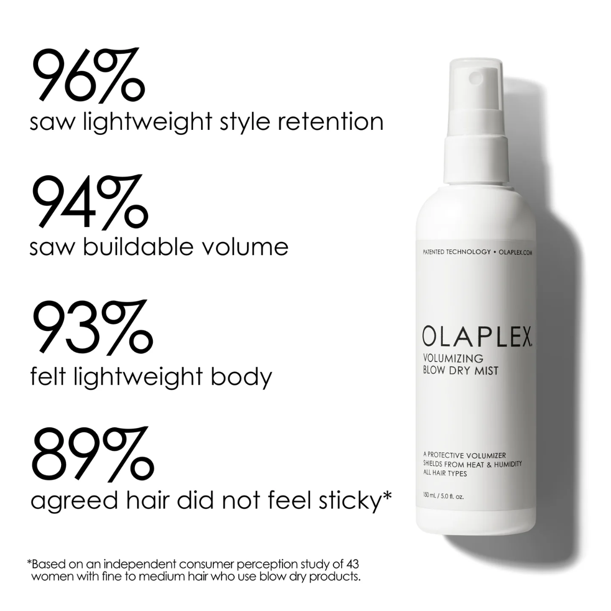 Product on white background with black text on left