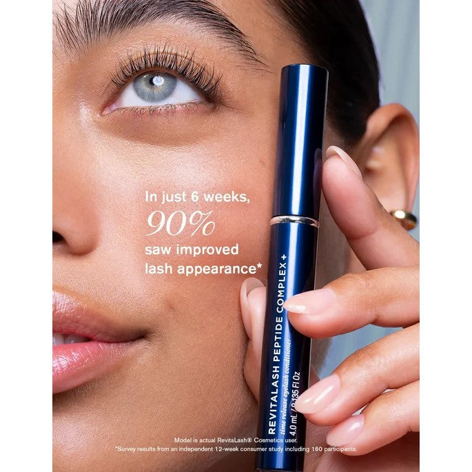 Peptide Complex +