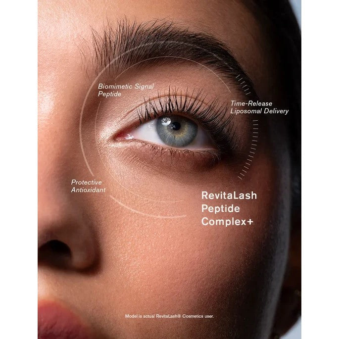 Peptide Complex +