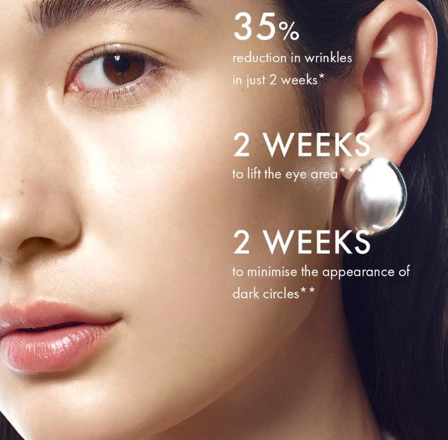 Eye Lift Gel NAC Y2 Benefits