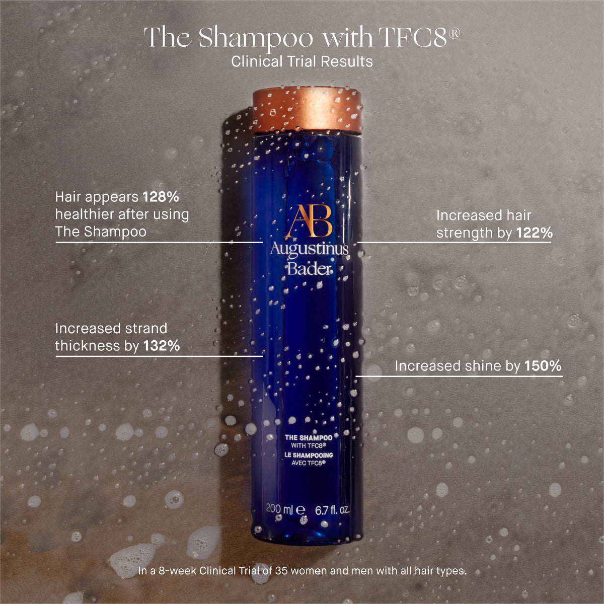 The Shampoo -- With TFC8 ** 6.7 fl oz/ 200 ml