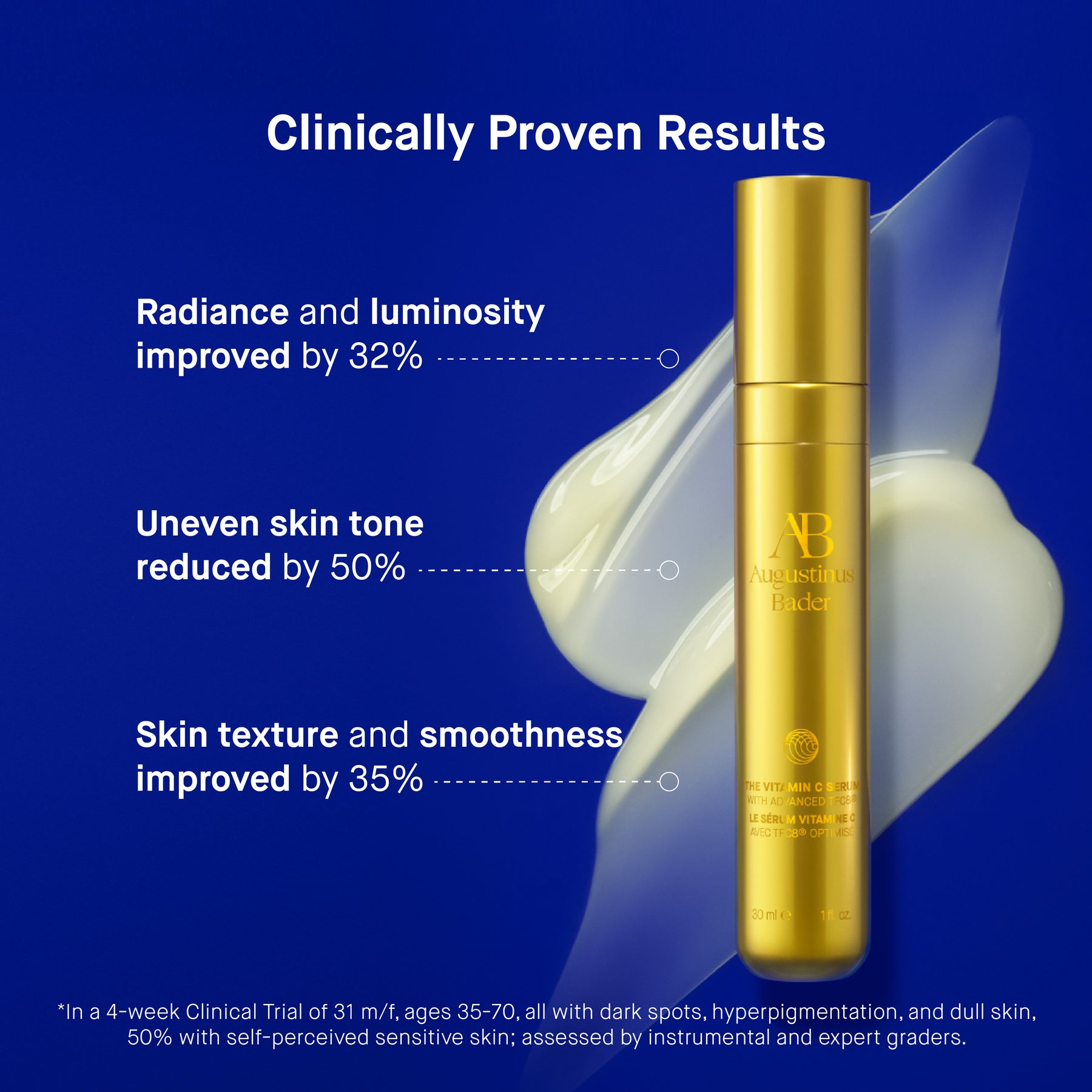 The Vitamin C Serum