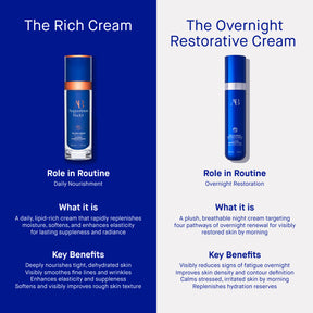 Augustinus Bader The Overnight Restorative Cream Comparison To The Rich Cream