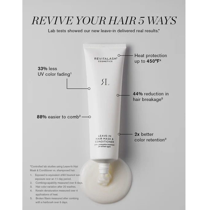Revitalash Leave In Hair Mask & Conditioner 5 in 1 restorative treament for all hair types
